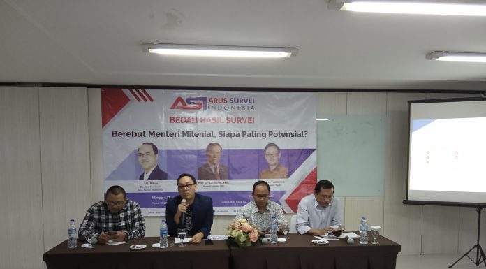 Bedah Hasil Survei Pakar/Public Opinion Makers “Arus Survei Indonesia:“Berebut Menteri Milenial, Siapa Paling Potensial?