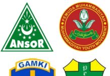 Pernyataan Sikap GP Ansor, Pemuda Muhammadiyah, GAMKI, dan Pemuda Katolik Tentang Kondisi Papua