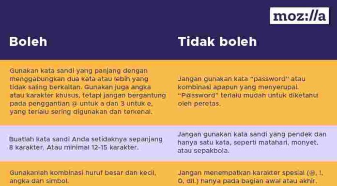 Tips Menjaga Privasi Data Selama Physical Distancing