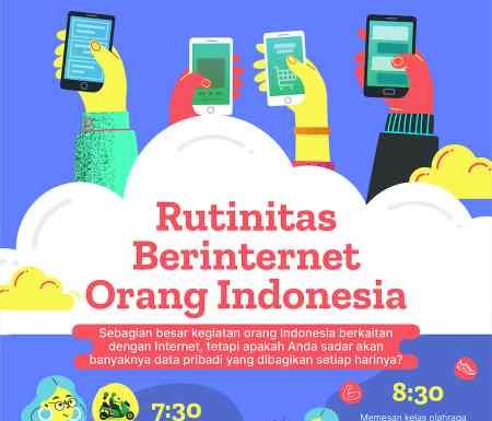Pengguna Internet di Indonesia Harus Sadar Pentingnya Keamanan dan Perlindungan Data Pribadi, Berikut Alasannya