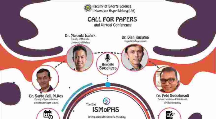 International Scientific Meeting on Public Health and Sports: Menyoal Tantangan dan Peluang Mencapai Tujuan Pembangunan Berkelanjutan di Era Pandemi