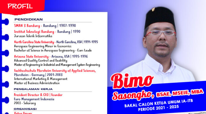 KEBANGKITAN ALUMNI ITB DI TANAH AIR
