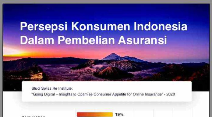 Pengumuman Pasar; Peningkatan Platform Digital dan Pola Pikir Masa COVID – Telah Mengubah Lanskap Industri Asuransi di Indonesia: Swiss Re