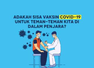 Kasus Covid-19 Terus Terjadi di Lapas: Warga Binaan Pemasyarakatan (WBP) dan Petugas Pemasyarakatan Harus Masuk sebagai Kelompok Prioritas Vaksin