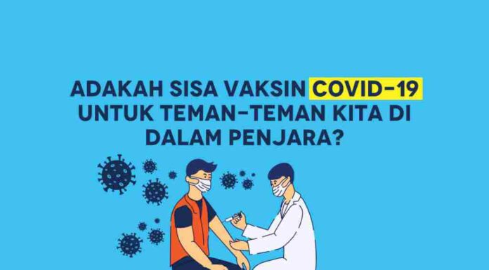 Kasus Covid-19 Terus Terjadi di Lapas: Warga Binaan Pemasyarakatan (WBP) dan Petugas Pemasyarakatan Harus Masuk sebagai Kelompok Prioritas Vaksin