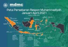 MDMC Sudah Salurkan Dana 8 Milyar Lebih Untuk Tanggap Bencana
