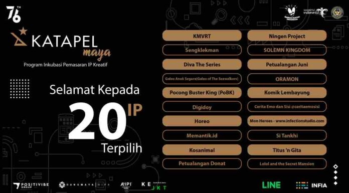 Industri IP Semakin Diminati, Katapel Maya 2021 Umumkan 20 Jenama Untuk Mentoring Eksklusif