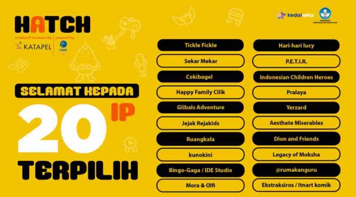 Geliat Industri Ekonomi Kreatif Meningkat, HATCH 2021 Umumkan 20 IP Terpilih