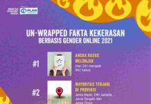 #16HARITUKSELAMANYA: PENEGAKKAN HUKUM UNTUK HAPUS KEKERASAN TERHADAP PEREMPUAN HARUS JADI PRIORITAS