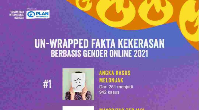 #16HARITUKSELAMANYA: PENEGAKKAN HUKUM UNTUK HAPUS KEKERASAN TERHADAP PEREMPUAN HARUS JADI PRIORITAS